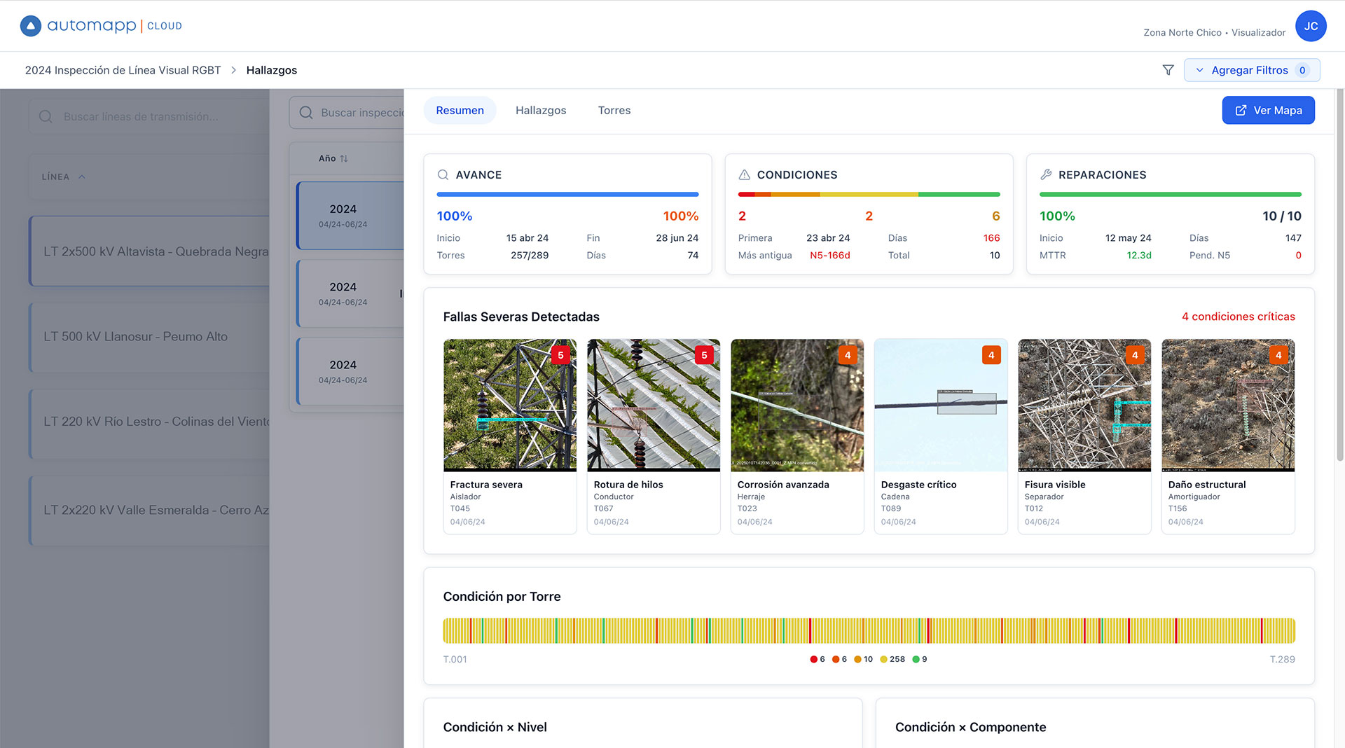 Automapp Cloud - Plataforma de análisis de inspecciones visuales